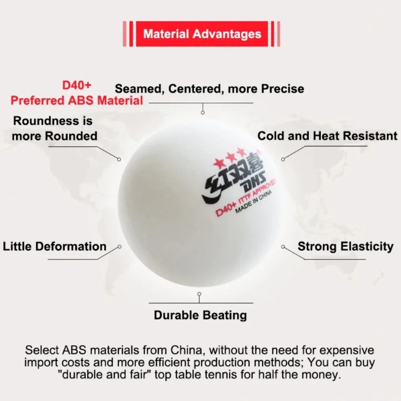 Balles de tennis de table orig - Ping Pong Ball Set avis et prix